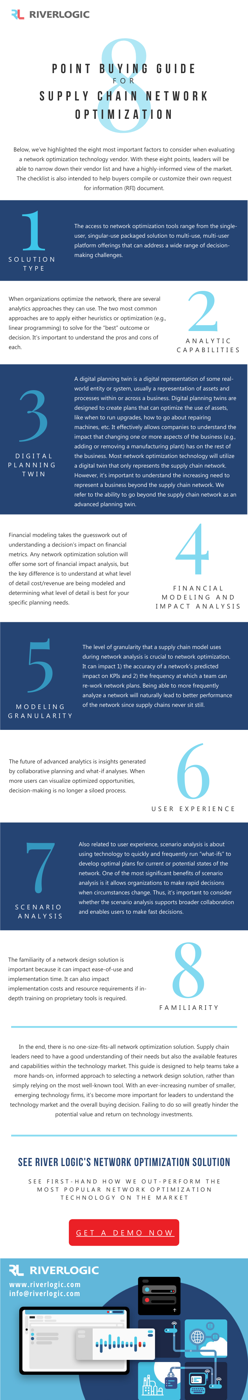 Supply Chain Network Optimization Buying Guide_Infographic