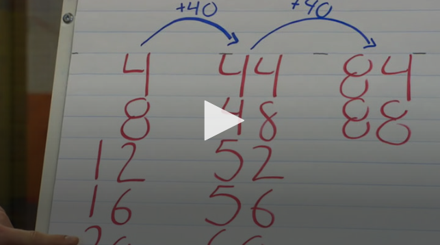 Reasoning About Multiplication