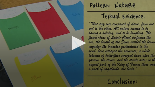 VIDEO: Pattern Folders: A Literary Analysis Tool