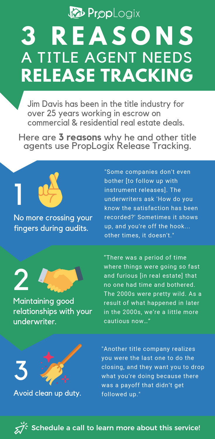 3 Reasons A title Agent needs PropLogix Release tracking services