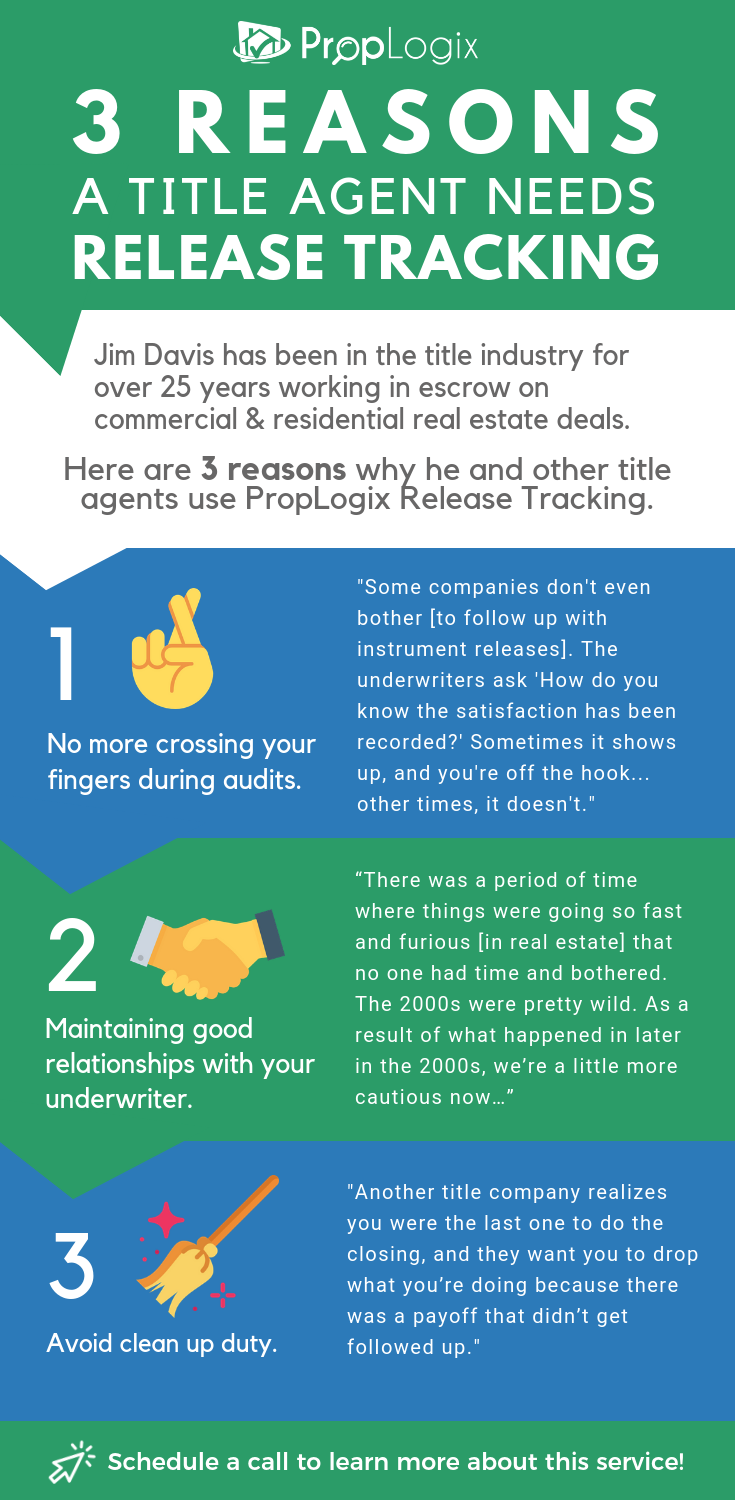 3 Reasons A Title Agent Needs Release Tracking - PropLogix