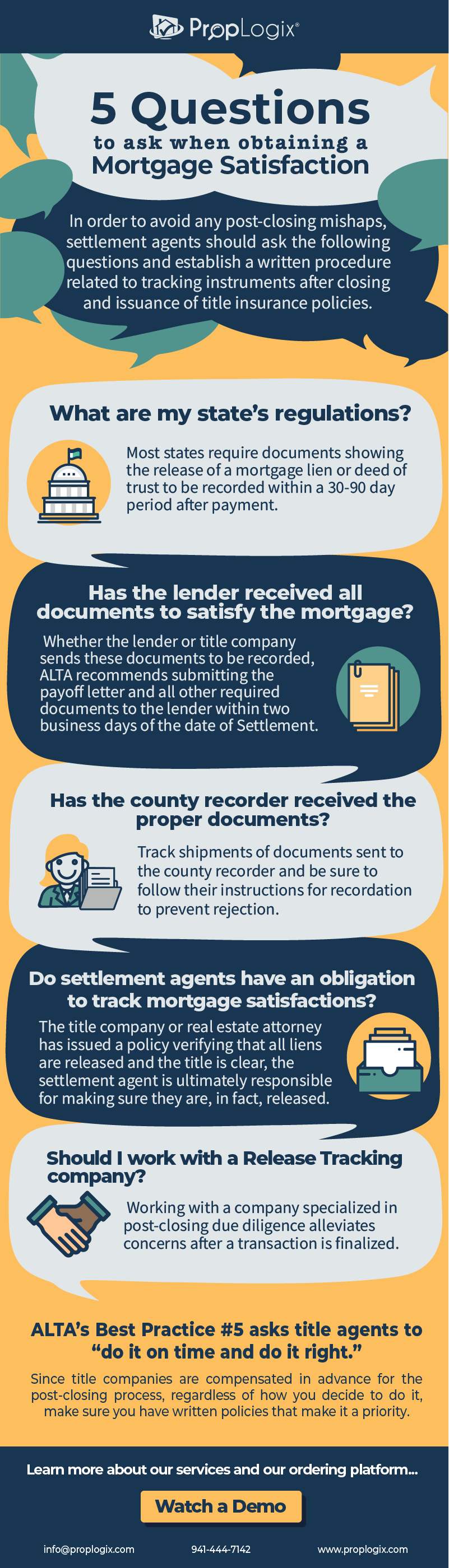 can i buy title insurance after closing