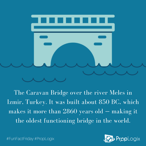 Fun Fact - Oldest Bridge