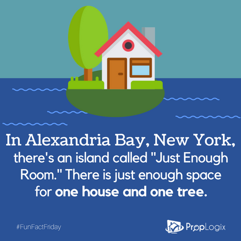 Fun Fact Friday - Just Enough Room Island