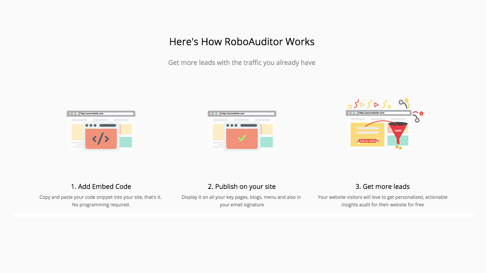 Embed on HubSpot Blogs and Websites