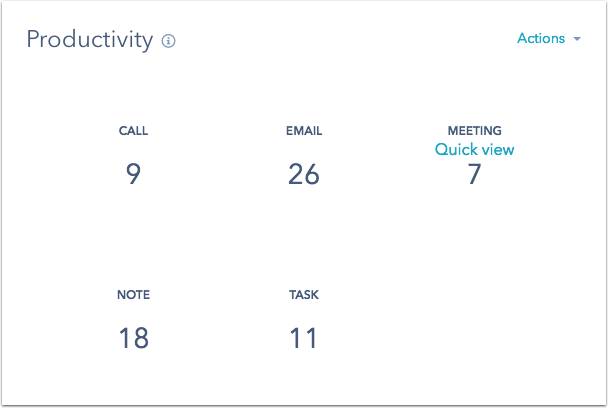 HubSpot Client Relationship Manager Productivity HubSpot Client Relationship Manager Productivity