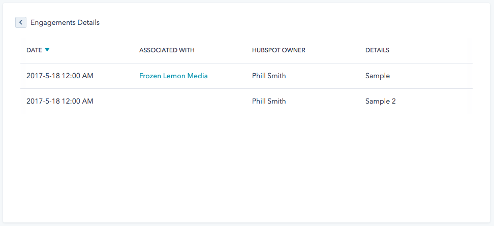 Engadgement Details in the CRM Engadgement Details in the CRM