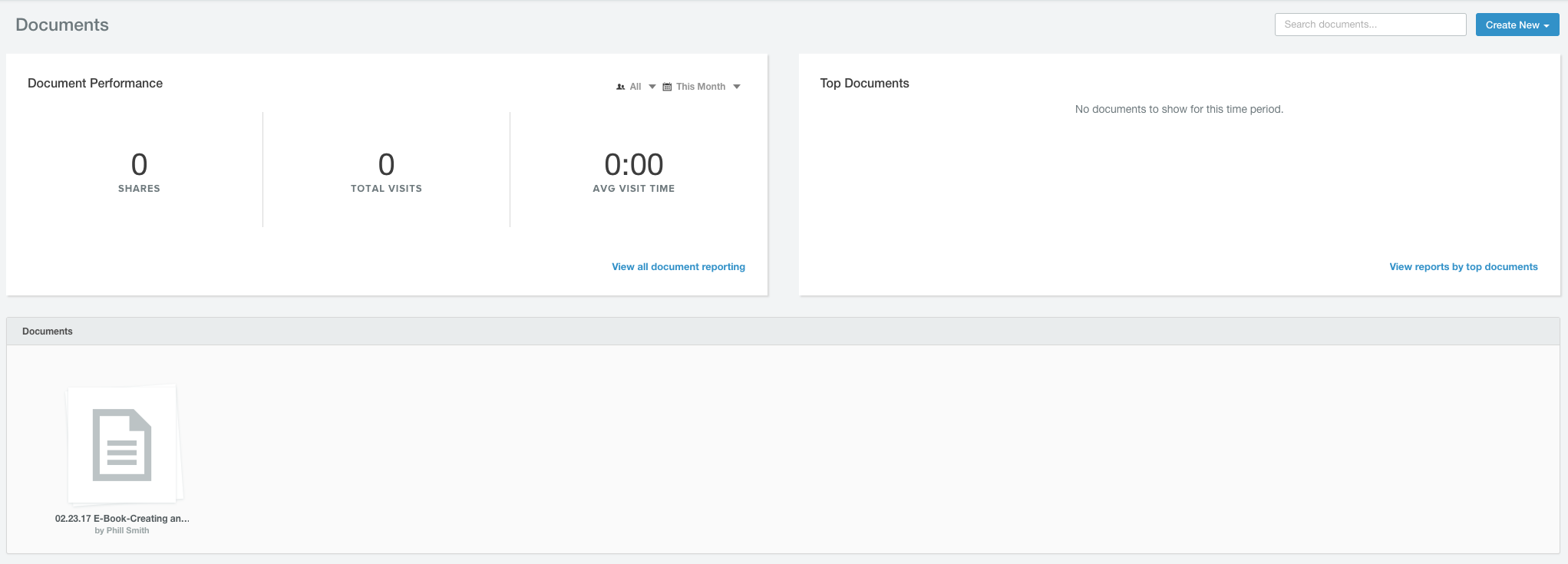 Document Performance Dashboard Document Performance Dashboard