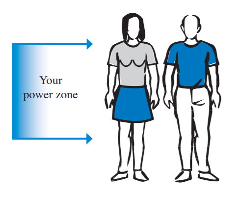 How To Choose The Best Ergonomic Warehouse Equipment How To Choose The Best Ergonomic Warehouse Equipment