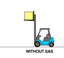 3 Most Common Forklift Accidents And How To Avoid Them 3 Most Common Forklift Accidents And How To Avoid Them