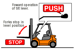 Why Toyota Is The Safest Forklift Why Toyota Is The Safest Forklift
