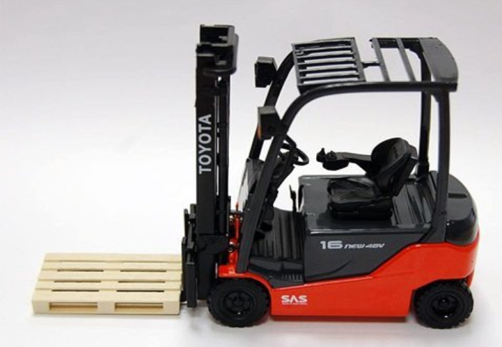 Gift Ideas For Forklift Drivers