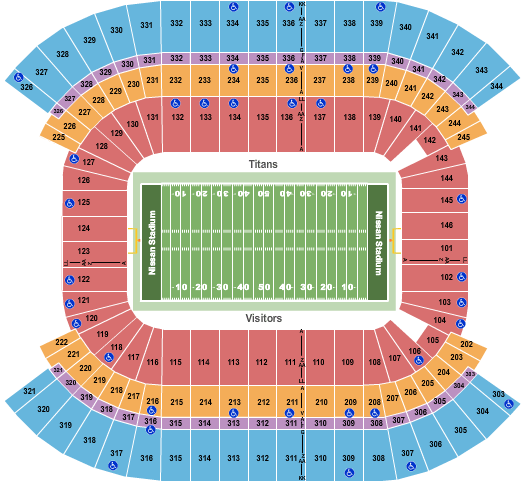 Nissan Stadium Seating Guide  Tennessee Titans 