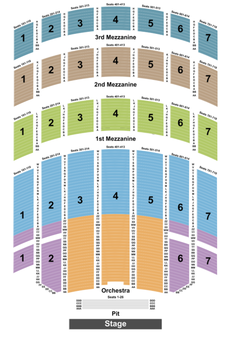 Radio City Music Hall Seating Chart and Shopping Guide