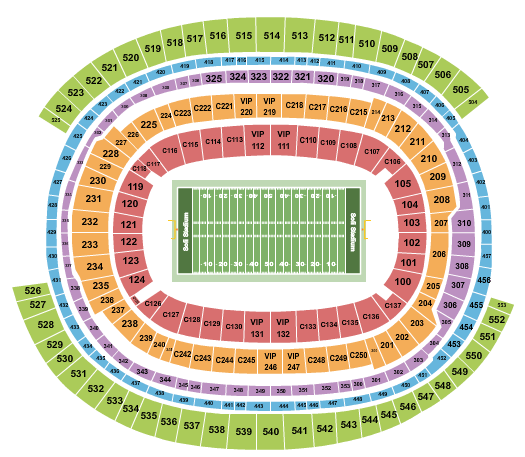 Sofi Stadium Seating Chart Rows
