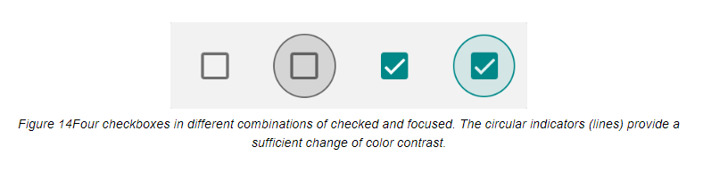 Examples of checkboxes in different combinations of checked and focused