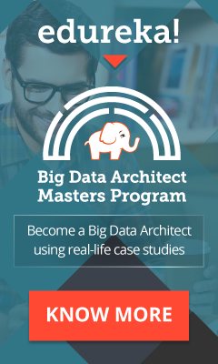 Big Data Architect Masters Program