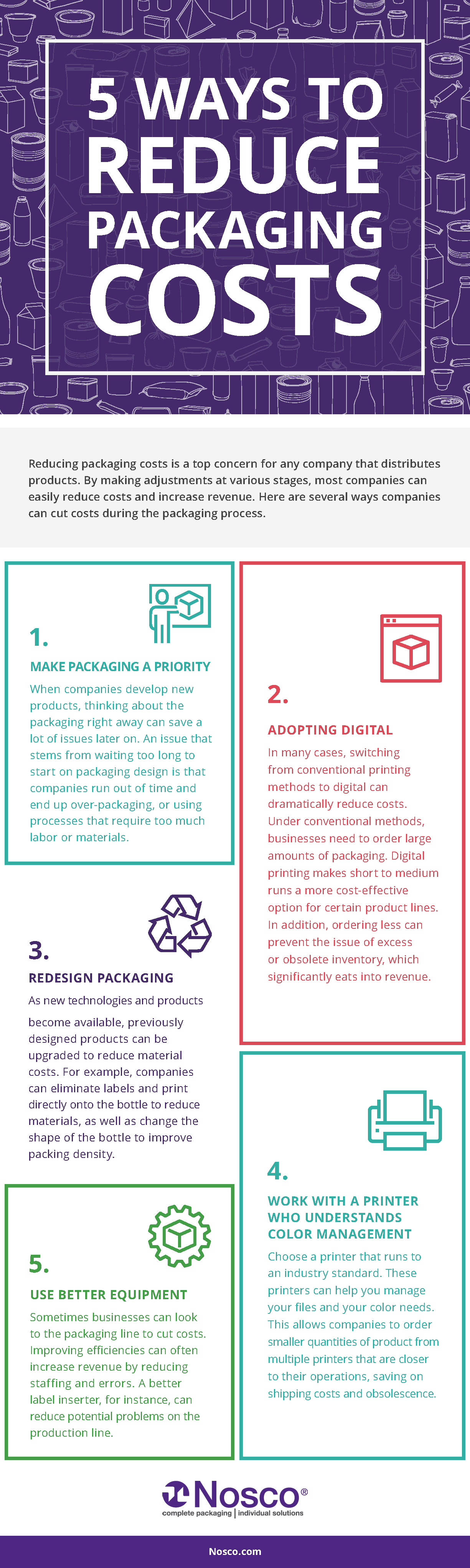 Infographic: 5 Ways to Reduce Packaging Costs