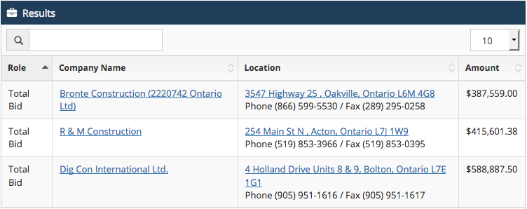 Bid Results
