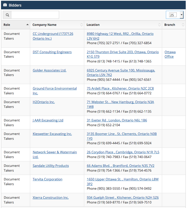 H2Ontario Bidders