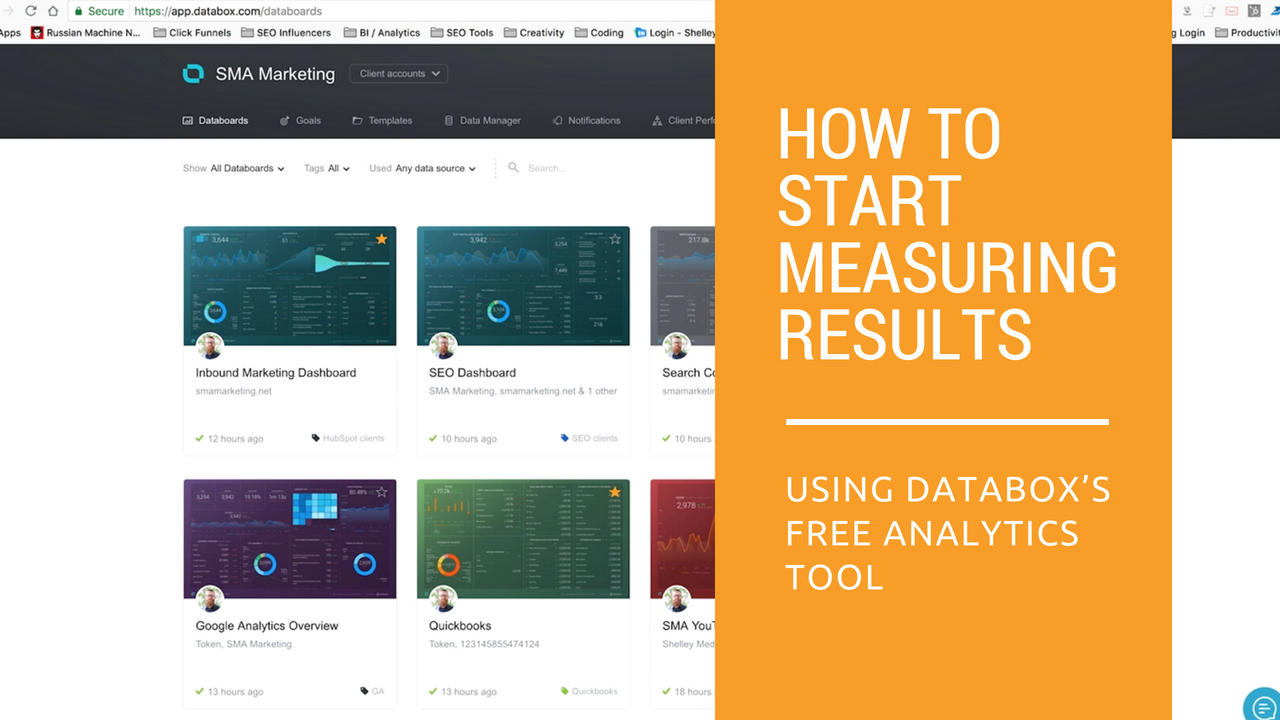 How To Start Measuring Results Using Databox