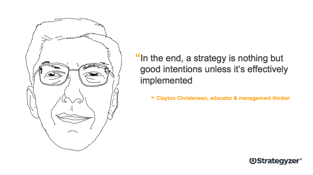 Quotes About Innovation In Business Food For Thought: Quotes & Links On Strategy, Innovation, & Entrepreneurship