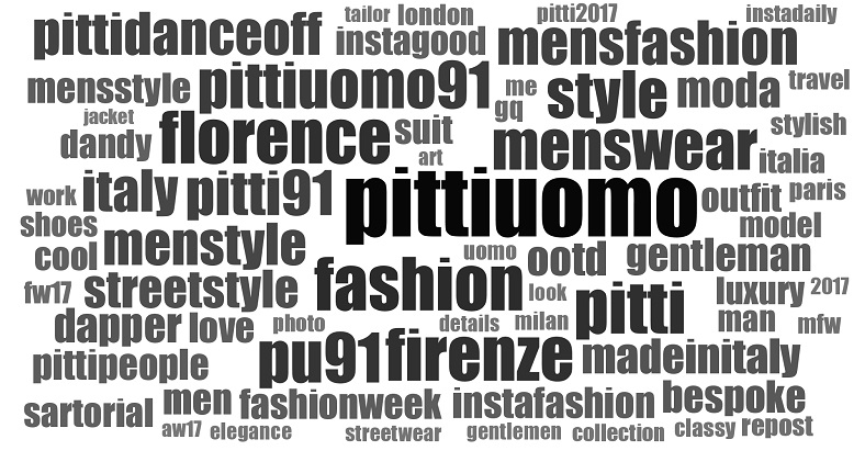 Pitti Uomo 91 An Event With 5 Million Interactions