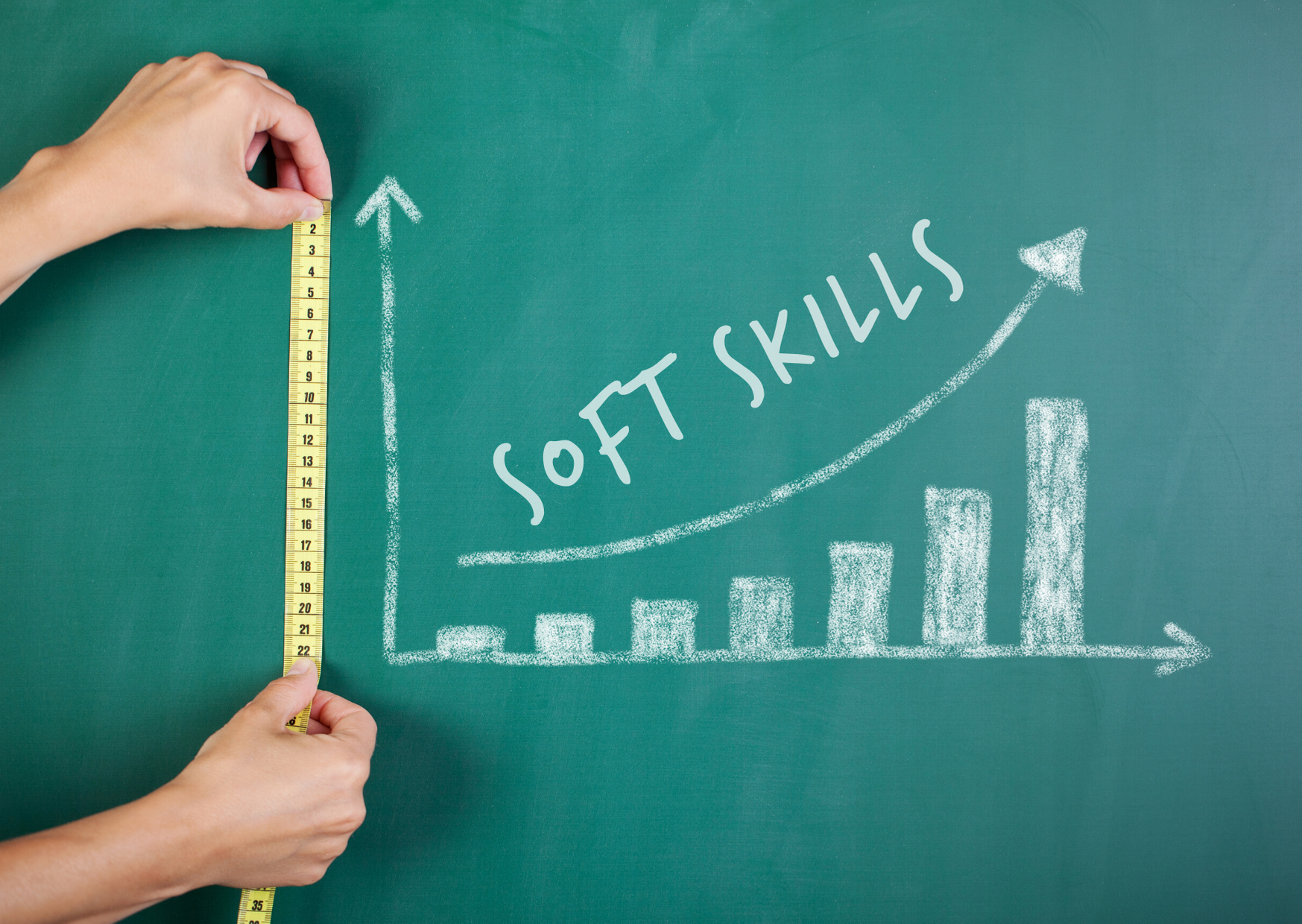 Graf som visar hur du mäter soft skills