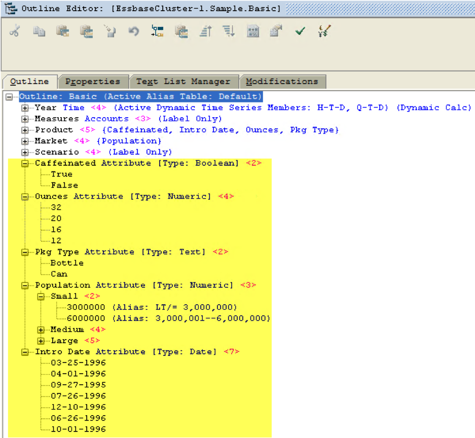 Essbase Sample