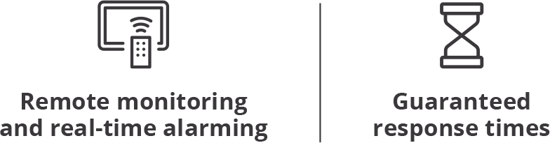 Allbridge Support Network-2