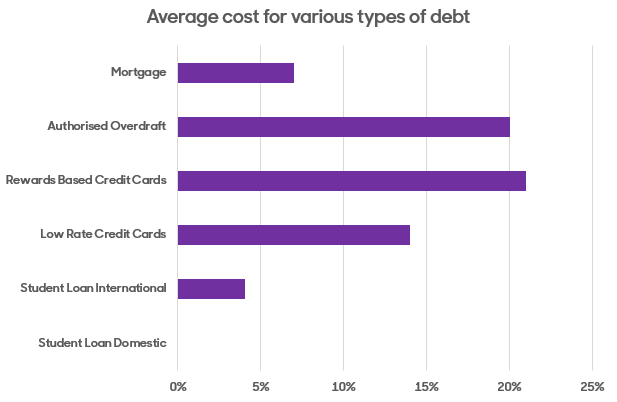 mortgageretirement1