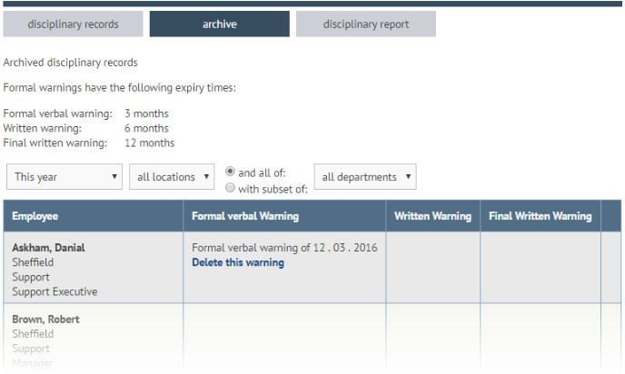 Getting Started With The Disciplinary Record Myhrtoolkit HR System