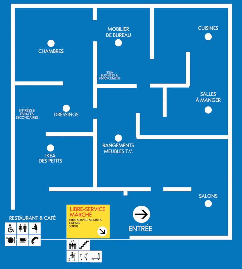 Plan Ikea