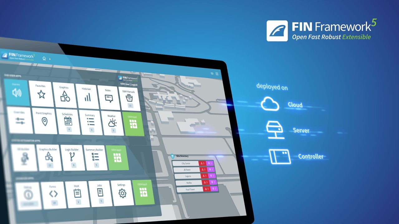 FIN 5 – the most innovative s/w platform for Building Automation & IoT
