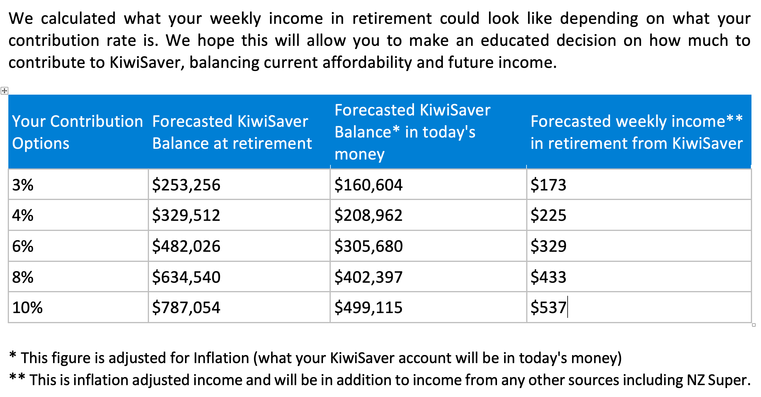 Screen Shot 2020-05-22 at 13.47.54