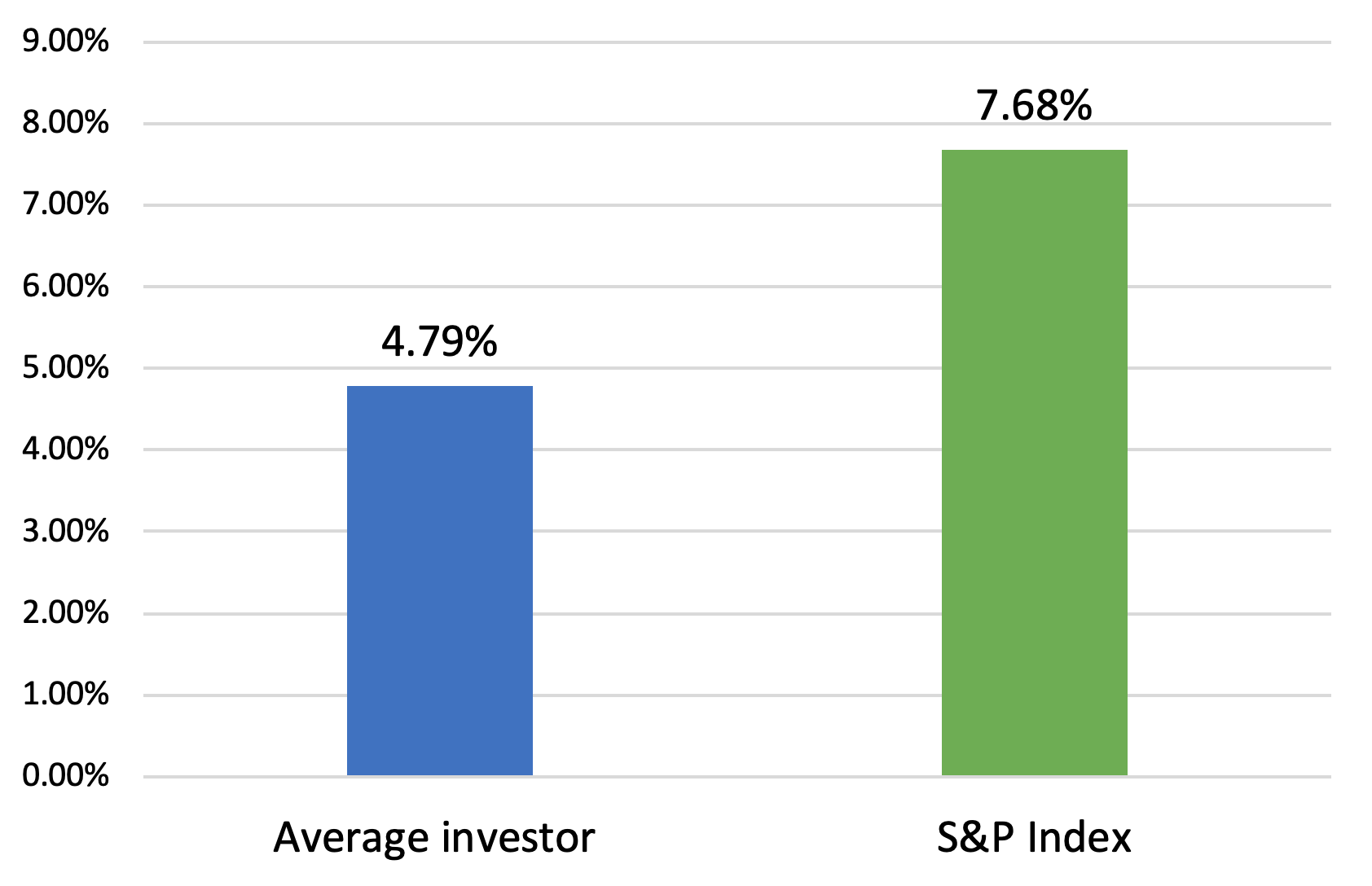 Screen Shot 2020-06-03 at 11.33.50
