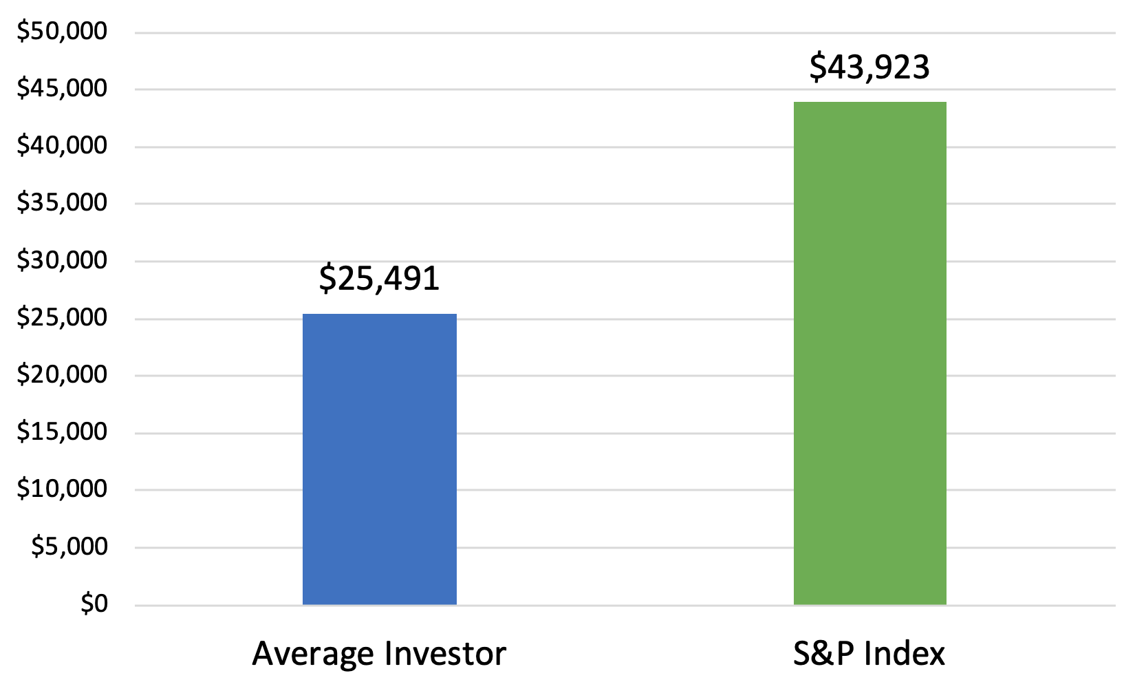 Screen Shot 2020-06-03 at 11.36.02