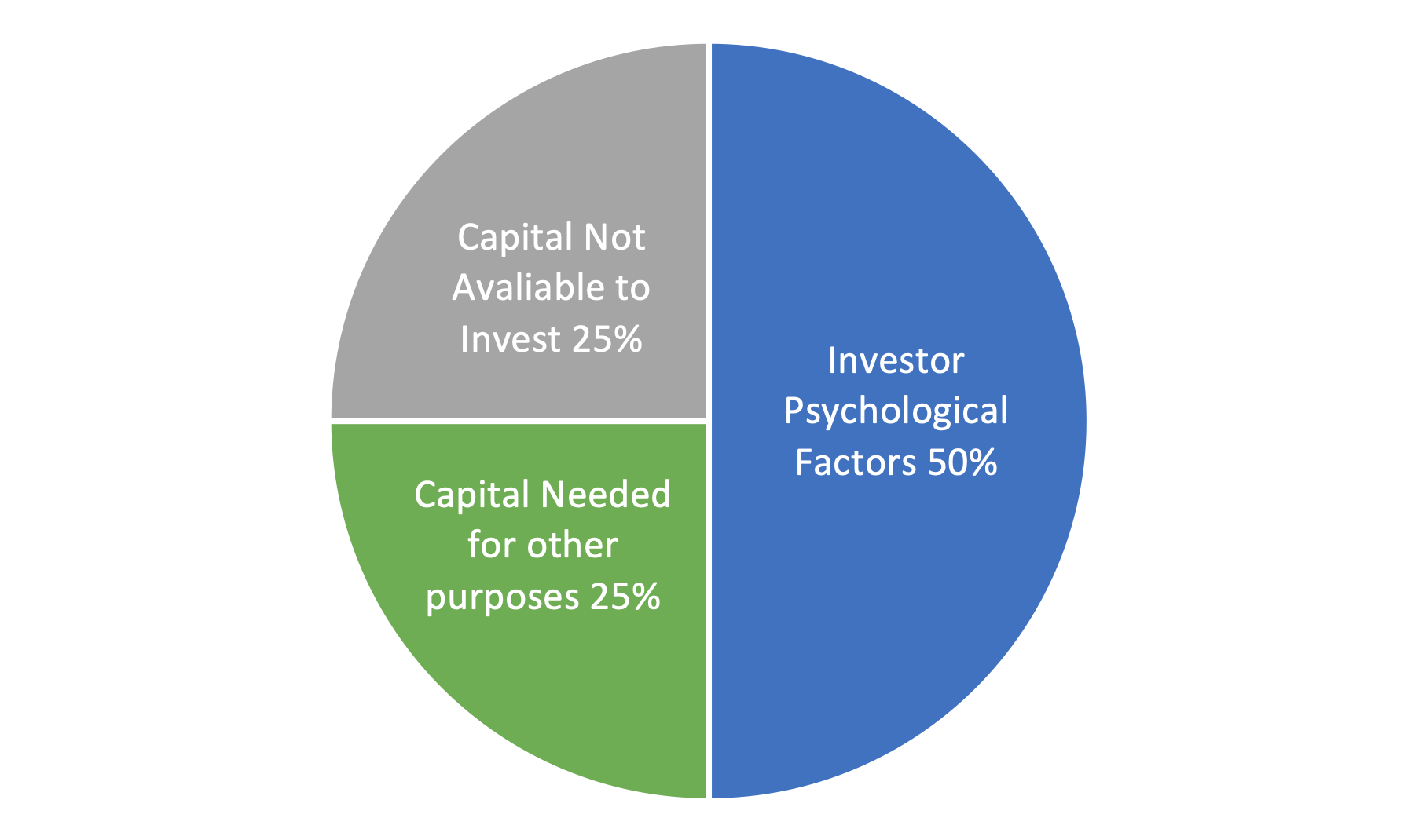 Screen Shot 2020-06-03 at 11.46.36