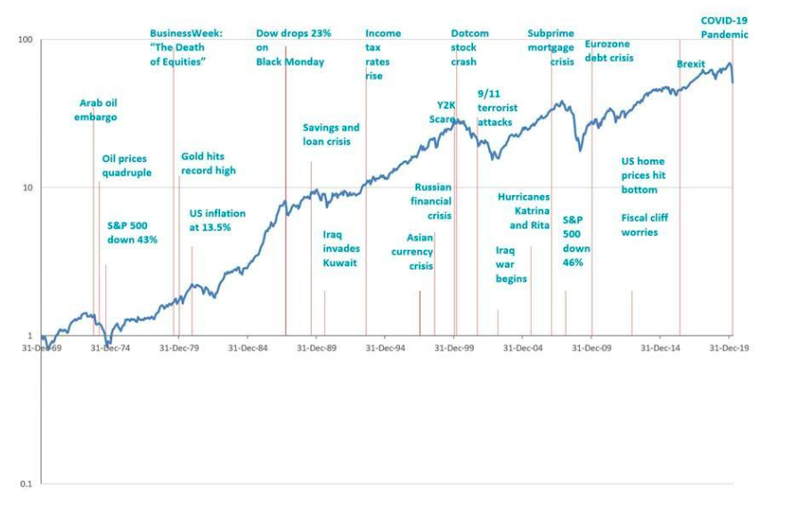 Screen Shot 2020-06-05 at 9.39.23 AM