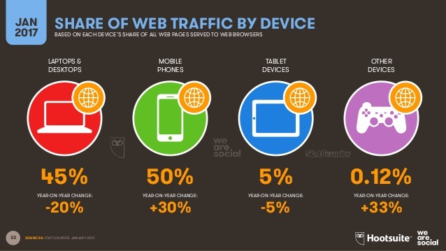 mobile-internet-usage-growth.jpg
