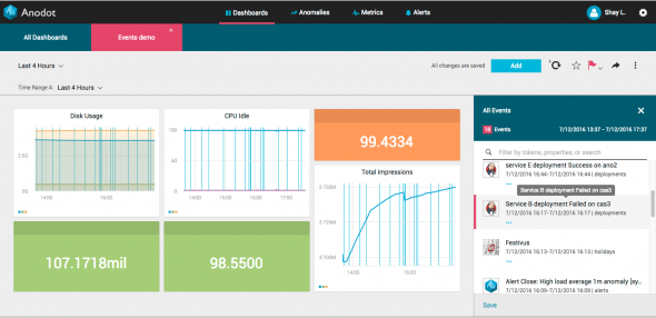 anodot-dashboard-events