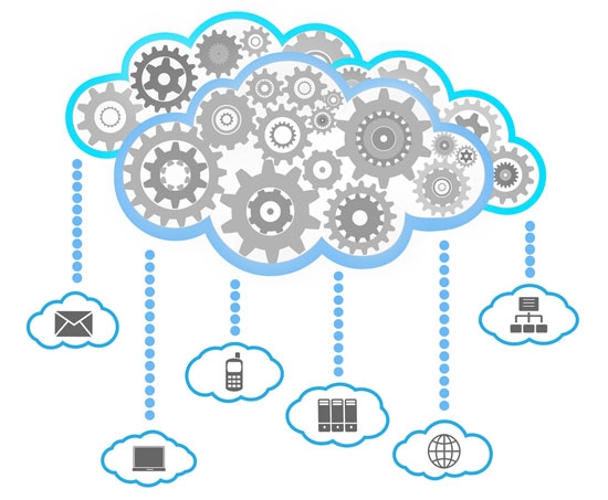 Cloud-computing-gears