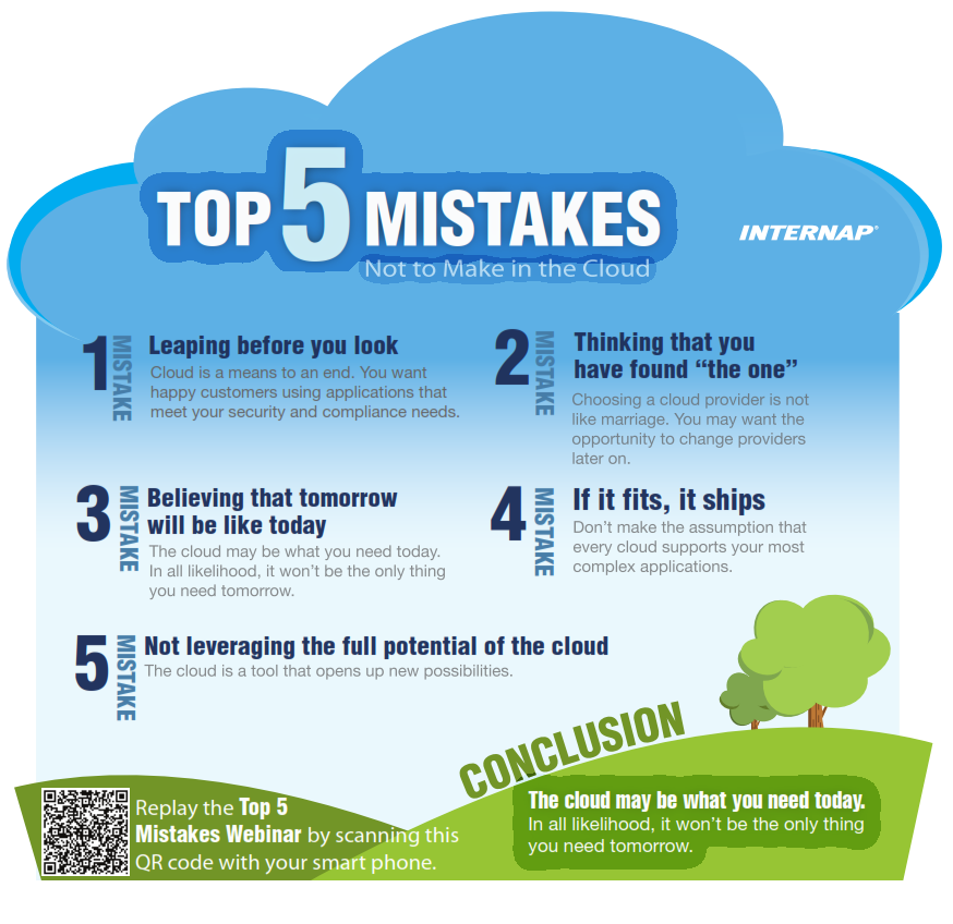 infographic_Top_5_Cloud_Mistakes