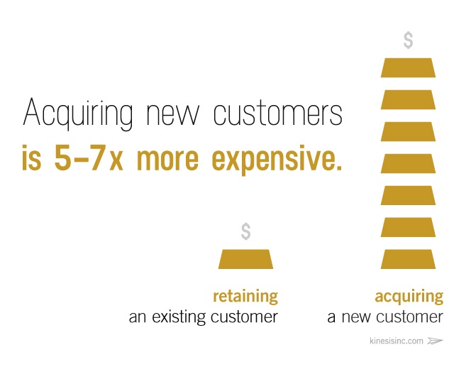 top-social-media-trends-2016 top-social-media-trends-2016