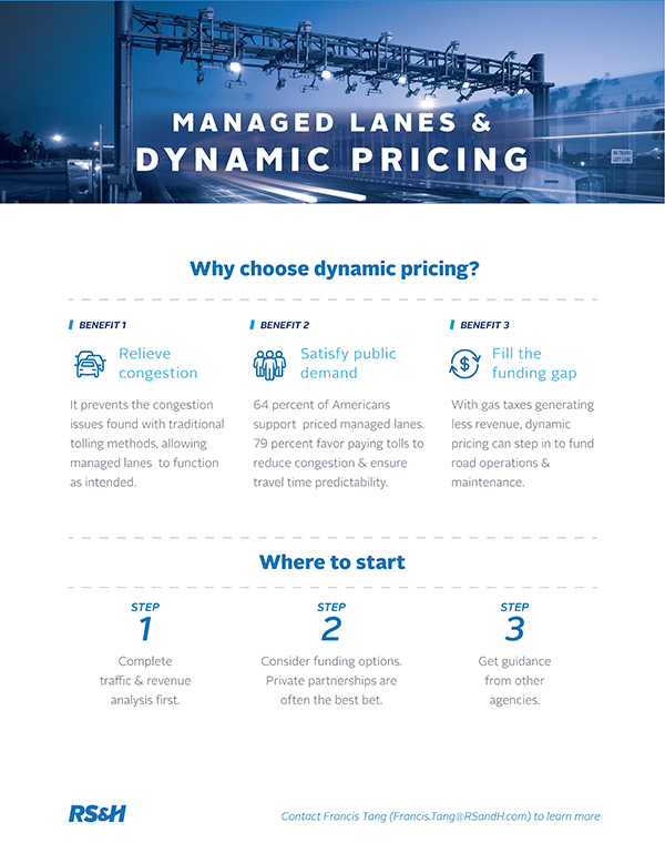Dynamic-pricing-infographic-final-1