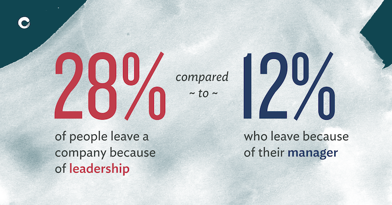 predictive-infographic-03-1200x628@2x