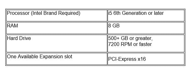 Processor