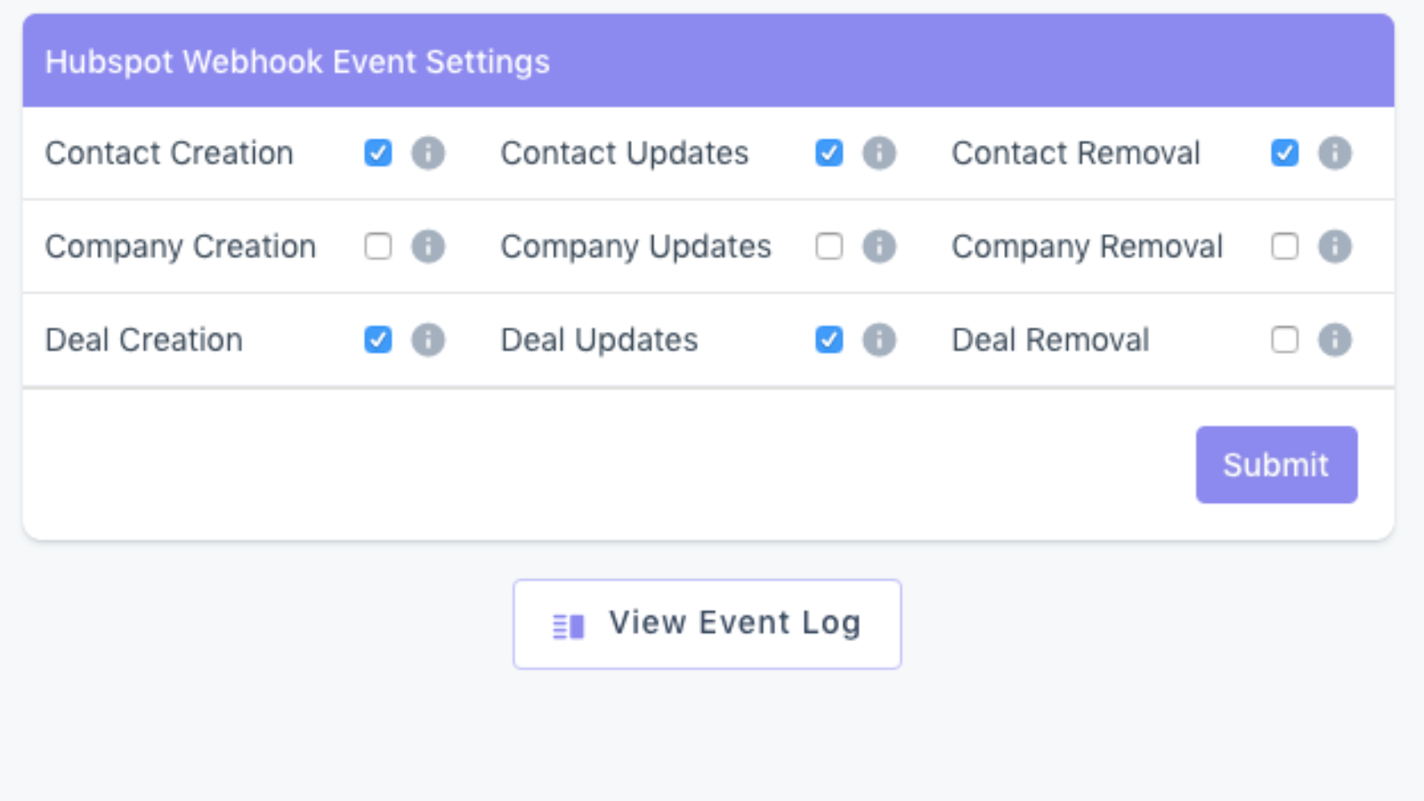 Configure Webhook Listeners