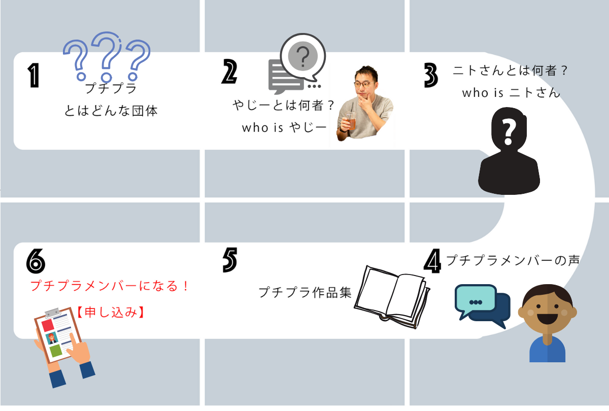 LINE rich menu 3 contents (5)