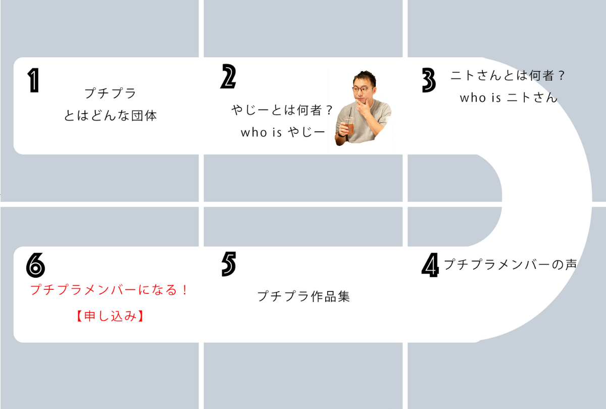 LINE rich menu 3 contents (7)